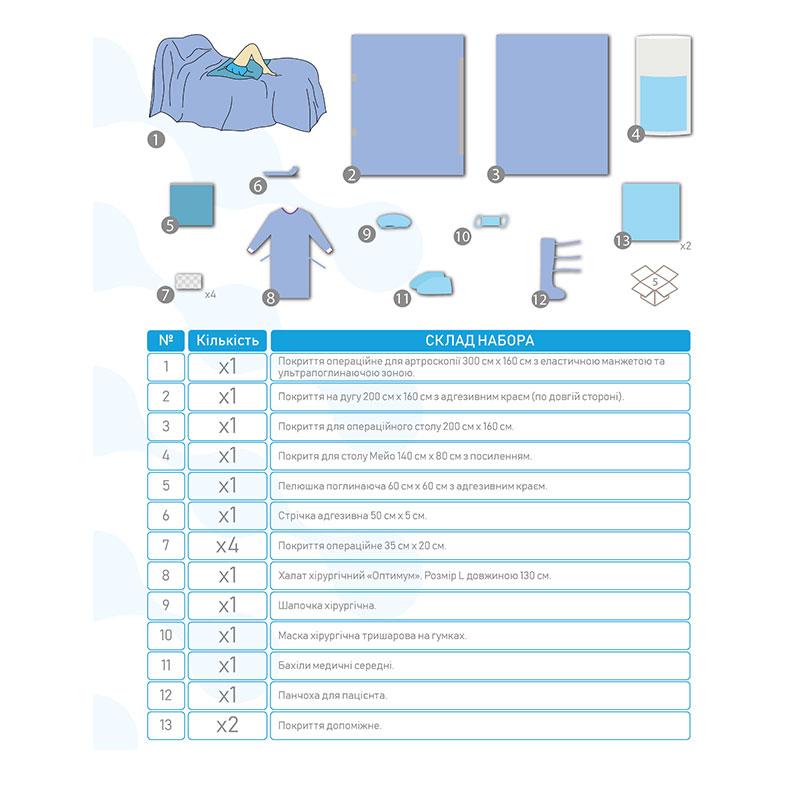 AR-02 Комплект покриттів для артроскопії AR-02 «Meditec®». Стерильне.